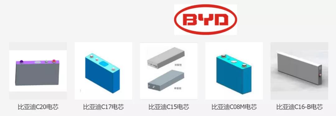 比亞迪動力電池到底會不會漲價？
