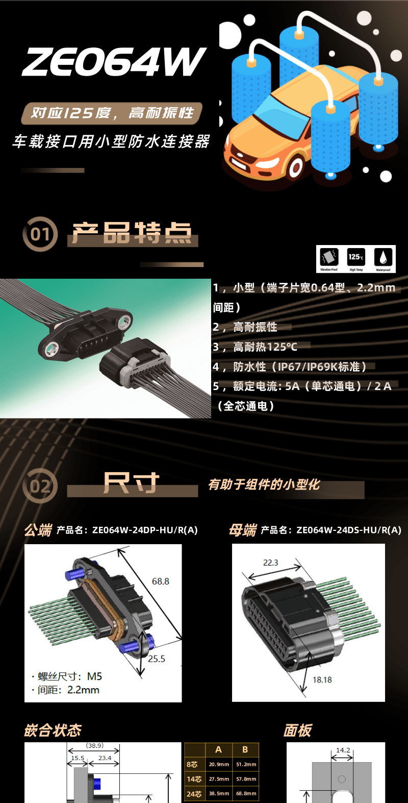 【產(chǎn)品推薦】車規(guī)級(jí)高耐振，耐熱125度小型防水連接器-ZE064W