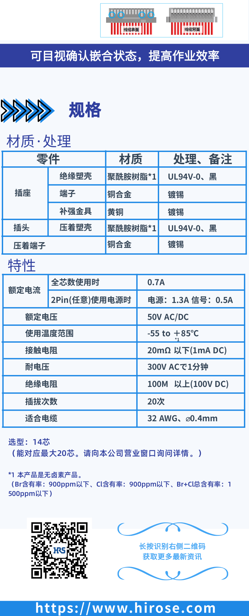 【產(chǎn)品推薦】Signal Bee 0.6mm間距，小型，牢固，板對線連接器-DF53系列