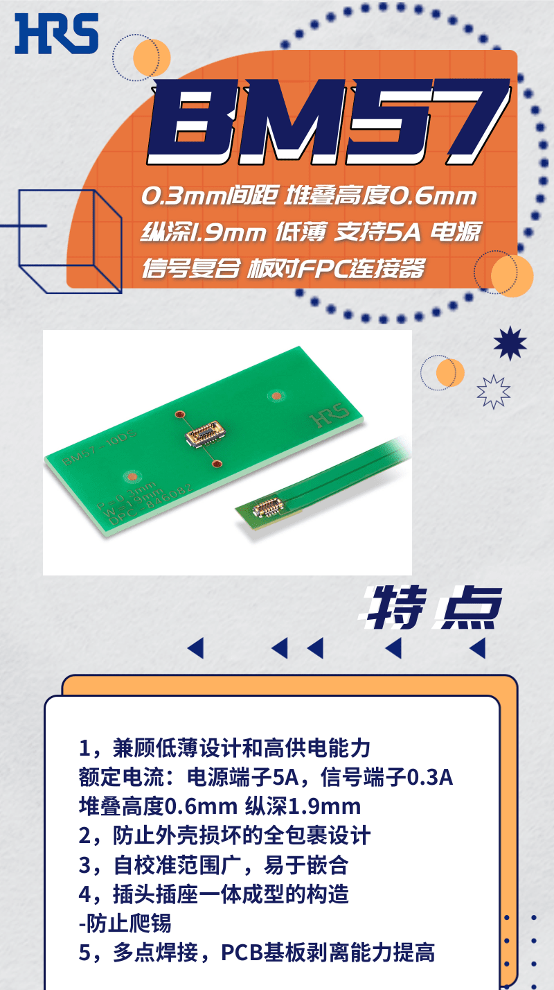 【產(chǎn)品推薦】超低薄，支持高達5A的電源信號復(fù)合板對FPC連接器-BM57系列
