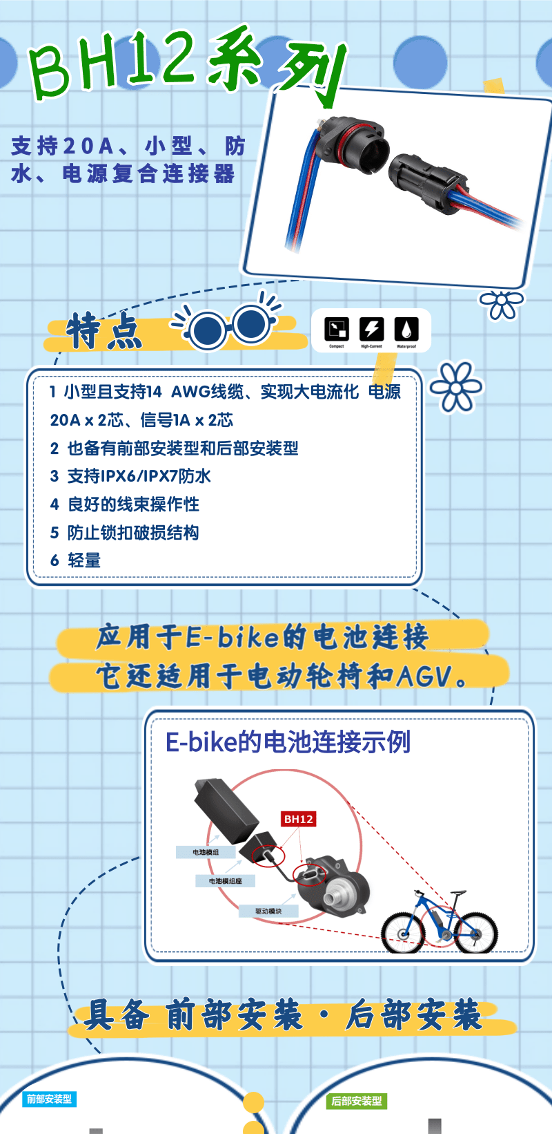 【產(chǎn)品推薦】支持20A、小型、防水、電源復(fù)合連接器-BH12系列
