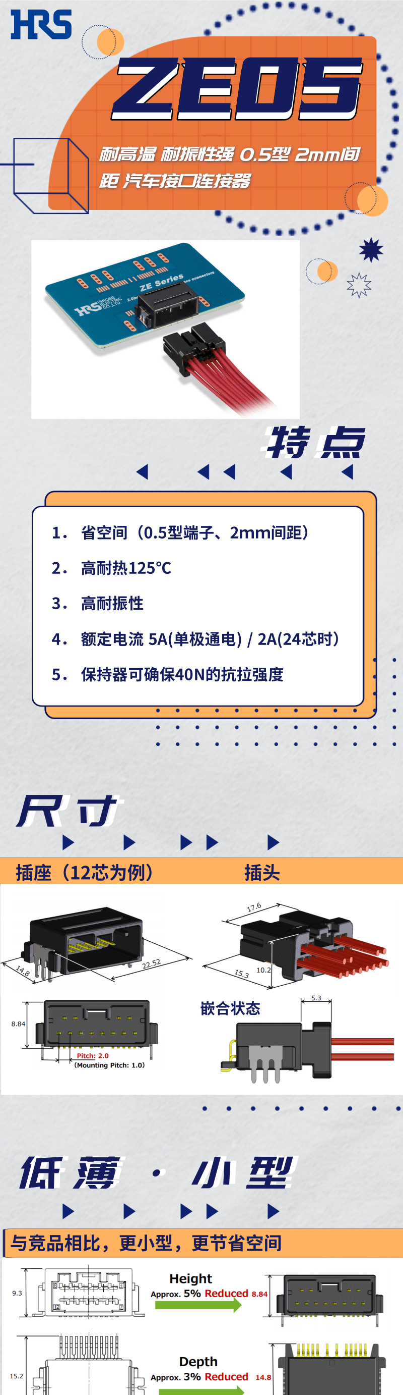【產(chǎn)品推薦】耐高溫，耐振性強汽車接口連接器-ZE05系列