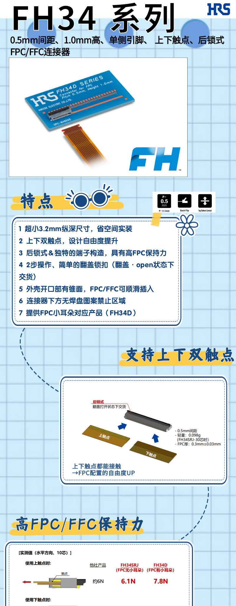 【產(chǎn)品推薦】單側(cè)引腳、上下觸點、后鎖式FPC/FFC連接器-FH34系列