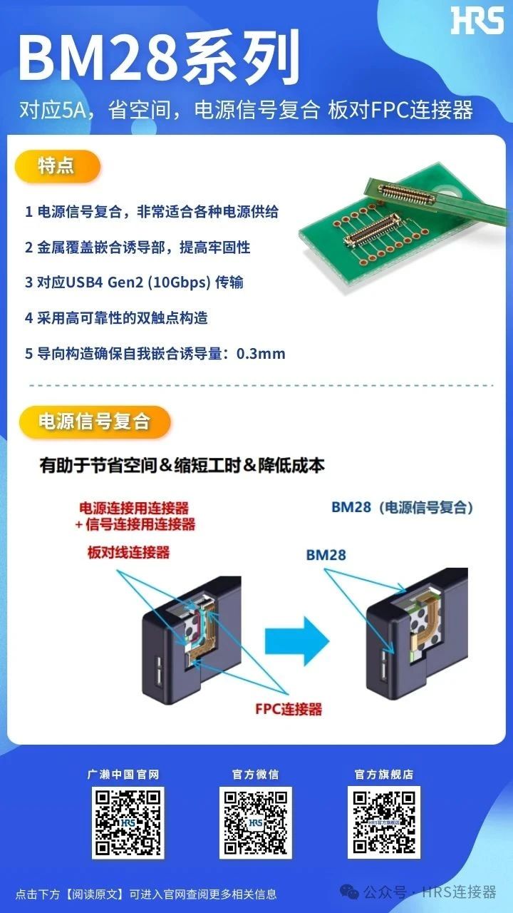 【產品推薦】電源信號復合、板對FPC連接器BM28系列